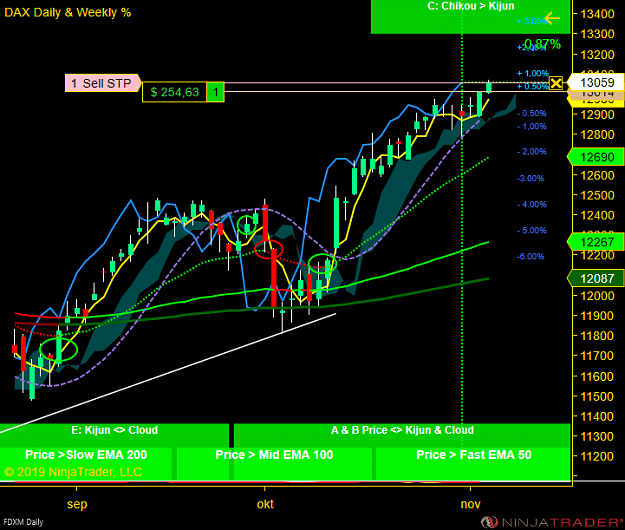 Click to Enlarge

Name: DAX Day 2  .png
Size: 84 KB