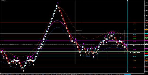 Click to Enlarge

Name: USDTRYM61.png
Size: 79 KB
