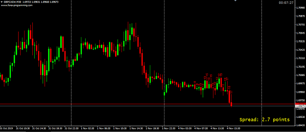 Click to Enlarge

Name: GBP-CAD trade 1.png
Size: 27 KB