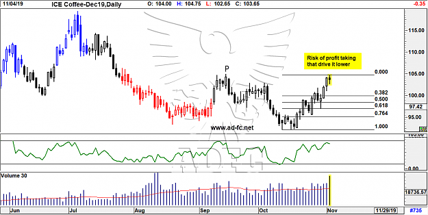 Click to Enlarge

Name: coffee dec daily 8.png
Size: 76 KB