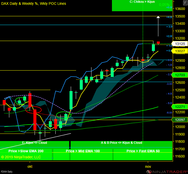 Click to Enlarge

Name: DAX Day 2  .png
Size: 78 KB