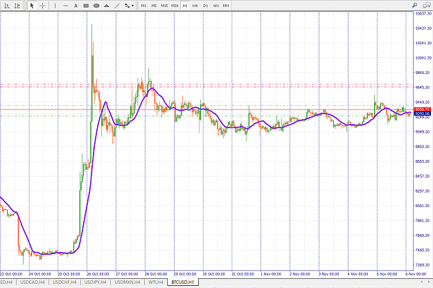 Click to Enlarge

Name: btc.png
Size: 70 KB
