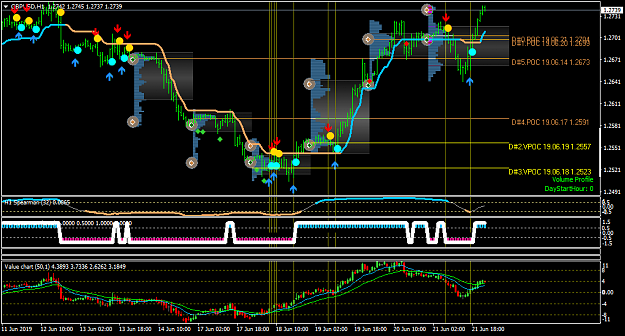 Click to Enlarge

Name: GBPUSDH1-aqua gold dots.png
Size: 51 KB