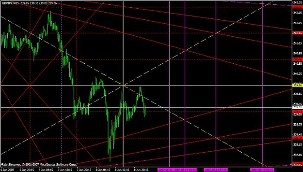 Click to Enlarge

Name: 15m-2 chart.jpg
Size: 56 KB