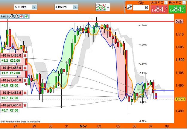 Click to Enlarge

Name: GOLD CFD.JPG
Size: 96 KB