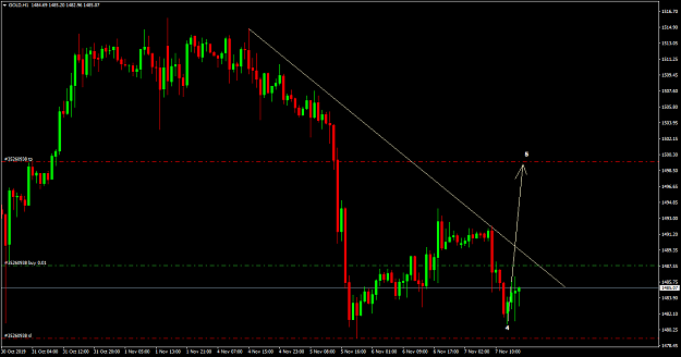 Click to Enlarge

Name: GOLDH1 adeafrica.png
Size: 53 KB