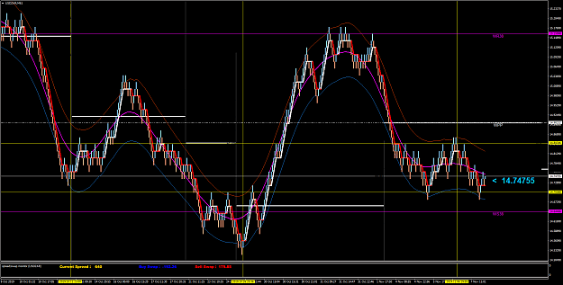 Click to Enlarge

Name: USDZARM61.png
Size: 100 KB