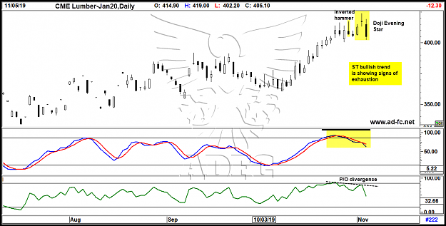 Click to Enlarge

Name: lumber jan daily.png
Size: 77 KB