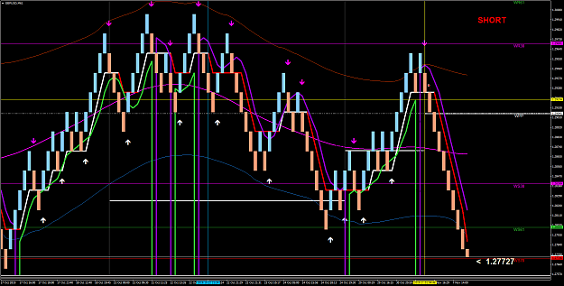 Click to Enlarge

Name: GBPUSDM61.png
Size: 123 KB