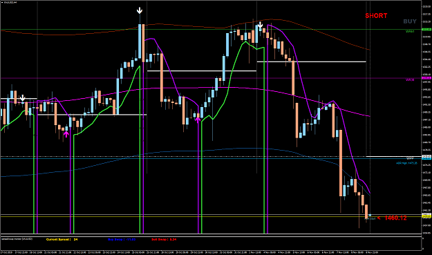 Click to Enlarge

Name: XAUUSDH4.png
Size: 107 KB