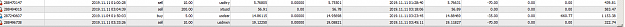 Click to Enlarge

Name: MetaTrader 4 IC Markets.png
Size: 13 KB