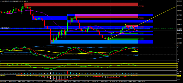 Click to Enlarge

Name: Aussi Gold pips 11 10 19.PNG
Size: 63 KB
