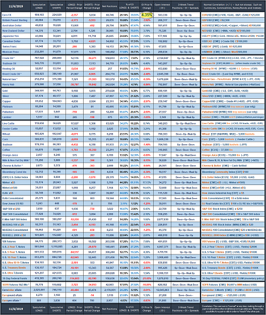 Click to Enlarge

Name: 2019_Speculative_Week_no_45.png
Size: 312 KB
