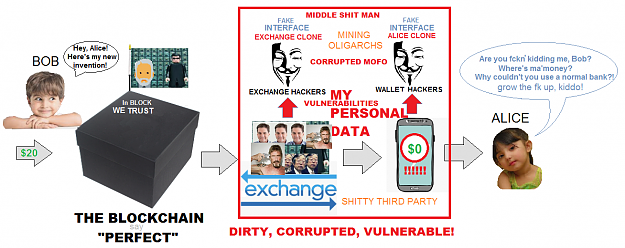 Click to Enlarge

Name: ZHART.png
Size: 268 KB