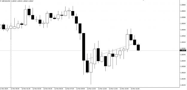 Click to Enlarge

Name: gbpusd2.jpg
Size: 107 KB
