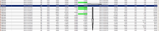 Click to Enlarge

Name: MetaTrader 4 IC Markets.png
Size: 63 KB