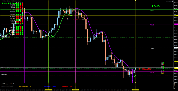Click to Enlarge

Name: XAUUSDH4.png
Size: 105 KB