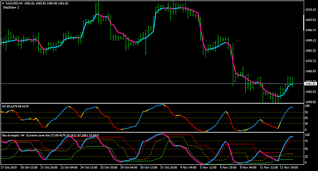 Click to Enlarge

Name: XAUUSDH4.png
Size: 34 KB