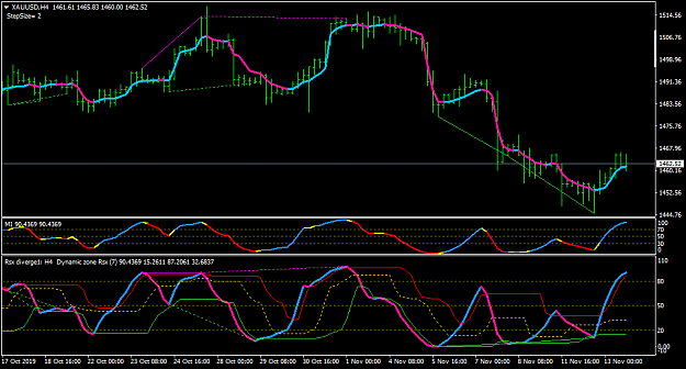 Click to Enlarge

Name: XAUUSDH4-div.png
Size: 34 KB