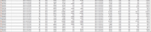 Click to Enlarge

Name: MetaTrader 4 IC Markets.png
Size: 65 KB