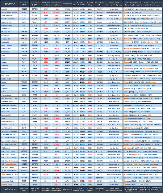 Click to Enlarge

Name: 2019_Speculative_Week_no_46.png
Size: 307 KB