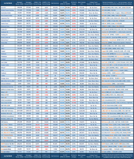 Click to Enlarge

Name: 2019_Managed_Week_no_46.png
Size: 309 KB
