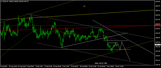 Click to Enlarge

Name: GOLDH4.png
Size: 42 KB