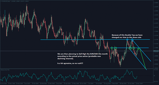 Click to Enlarge

Name: EURUSDDaily UPDATED.png
Size: 59 KB