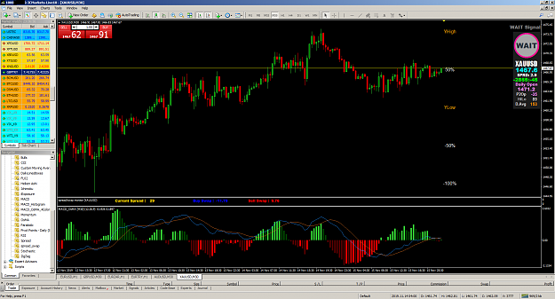 Click to Enlarge

Name: MetaTrader 4 IC Markets.png
Size: 167 KB