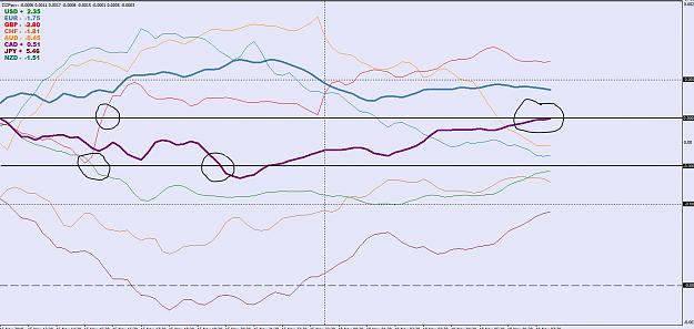 Click to Enlarge

Name: currency crossing level up down.JPG
Size: 128 KB