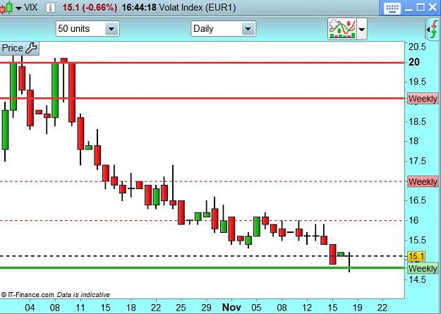 Click to Enlarge

Name: VIX.JPG
Size: 65 KB