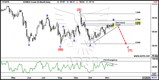 Click to Enlarge

Name: crude oil jan20 daily.png
Size: 84 KB