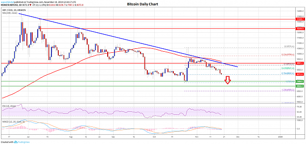 Click to Enlarge

Name: Bitcoin-22.png
Size: 124 KB