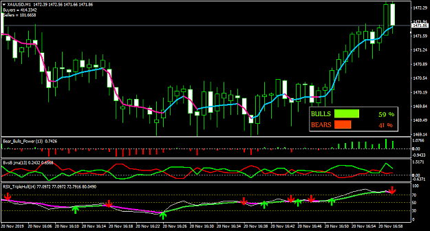 Click to Enlarge

Name: XAUUSDM1.png
Size: 39 KB