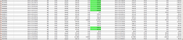 Click to Enlarge

Name: MetaTrader 4 IC Markets.png
Size: 69 KB