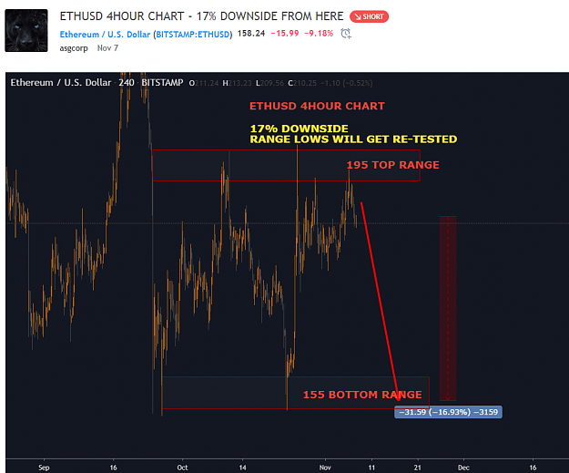 Click to Enlarge

Name: ETH USD BEFORE.png
Size: 65 KB