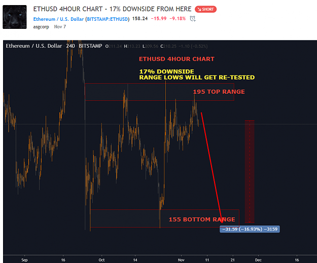 Click to Enlarge

Name: ETH USD BEFORE.png
Size: 65 KB