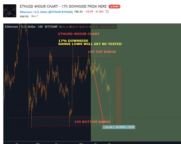 Click to Enlarge

Name: ETH USD AFTER.png
Size: 65 KB