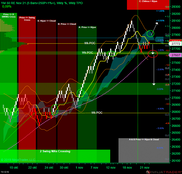 Click to Enlarge

Name: DOW Wk RE.png
Size: 111 KB