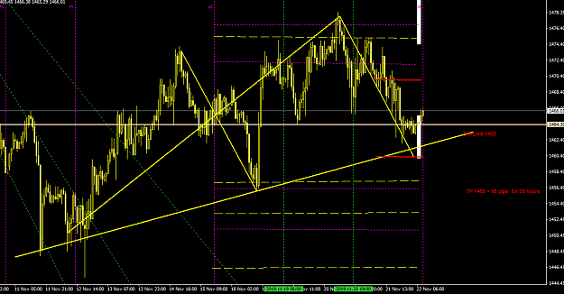 Click to Enlarge

Name: Screenshot1.png
Size: 27 KB