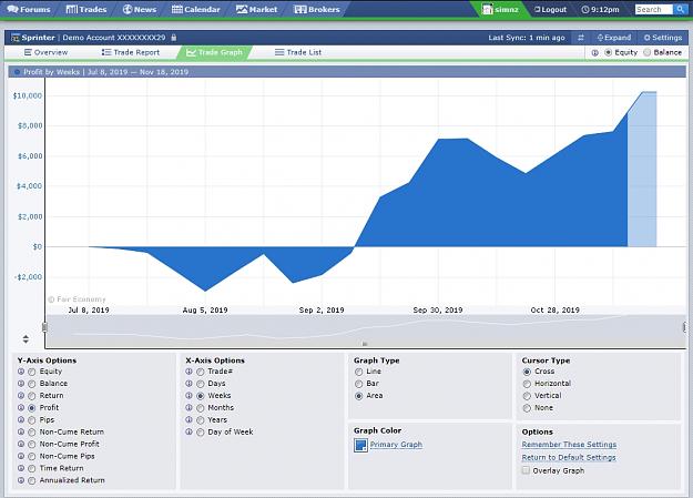 Click to Enlarge

Name: My account also shows drawdown.jpg
Size: 302 KB