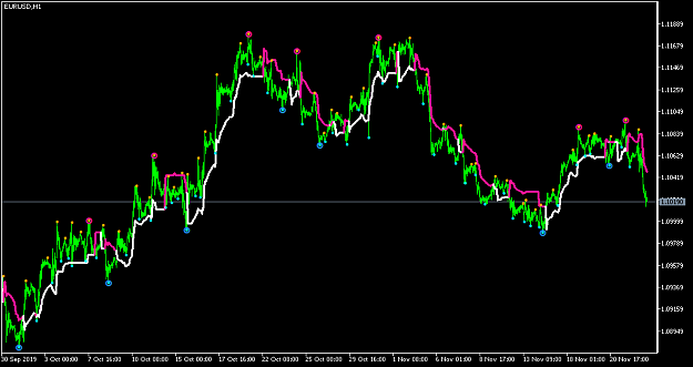 Click to Enlarge

Name: EURUSDH1.png
Size: 33 KB