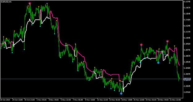 Click to Enlarge

Name: EURUSDH1-2.png
Size: 31 KB