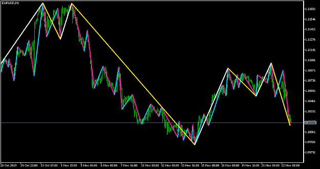 Click to Enlarge

Name: EURUSDH1.png
Size: 37 KB
