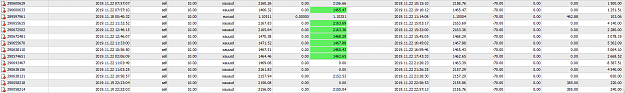 Click to Enlarge

Name: MetaTrader 4 IC Markets.png
Size: 47 KB