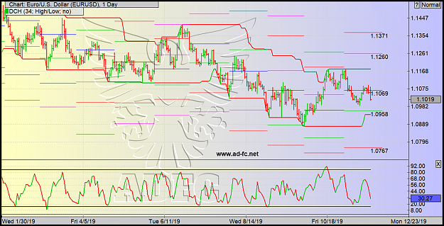 Click to Enlarge

Name: eurusd daily 167.png
Size: 159 KB