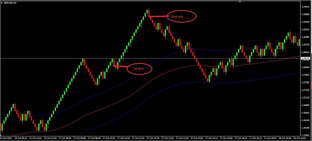 Click to Enlarge

Name: gbp2 edit.jpg
Size: 127 KB
