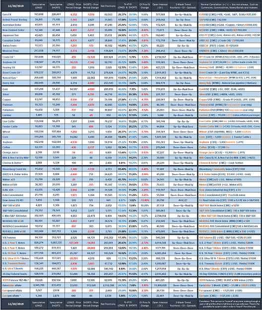 Click to Enlarge

Name: 2019_Speculative_Week_no_47.png
Size: 310 KB
