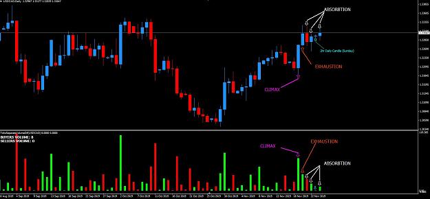 Click to Enlarge

Name: USDCAD_OrderFlow_191125.JPG
Size: 112 KB