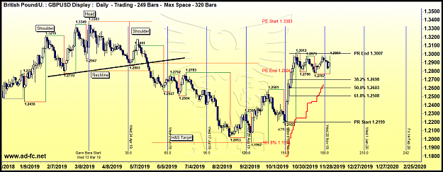 Click to Enlarge

Name: gbpusd daily 104.png
Size: 114 KB